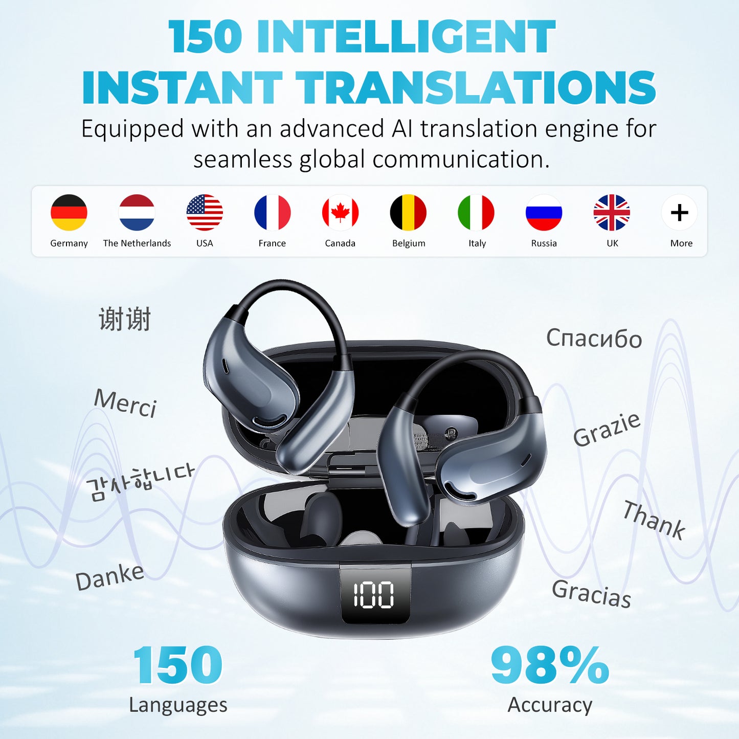 Écouteurs Traducteur Temps Réel – 150 Langues Bluetooth 5.4 – 4 Modes Traduction Autonomie 50h