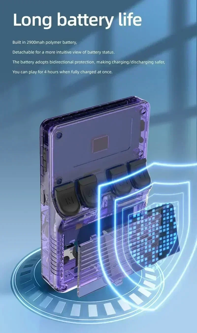 Console rétro portable R36S 64Go – violet