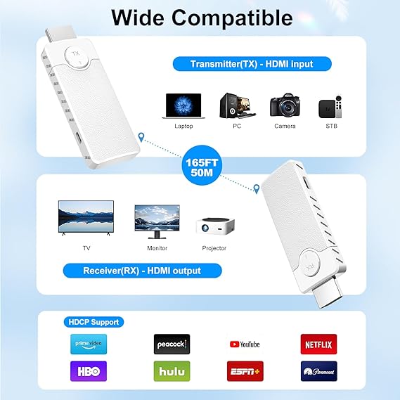 Kit Émetteur Récepteur HDMI Sans Fil 50m Full HD 1080p – Streaming Vidéo WiFi 2,4/5,8GHz TV PC Projecteur