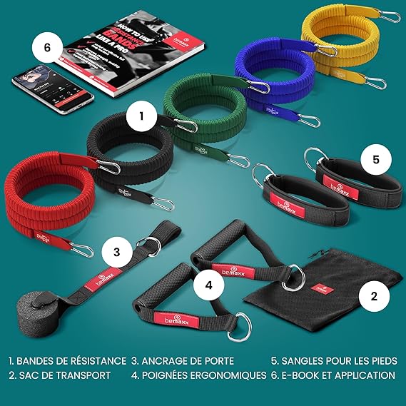 Kit Bandes Élastiques de Musculation – 5 Niveaux de Résistance, Poignées, Ancre de Porte & Sangles de Cheville