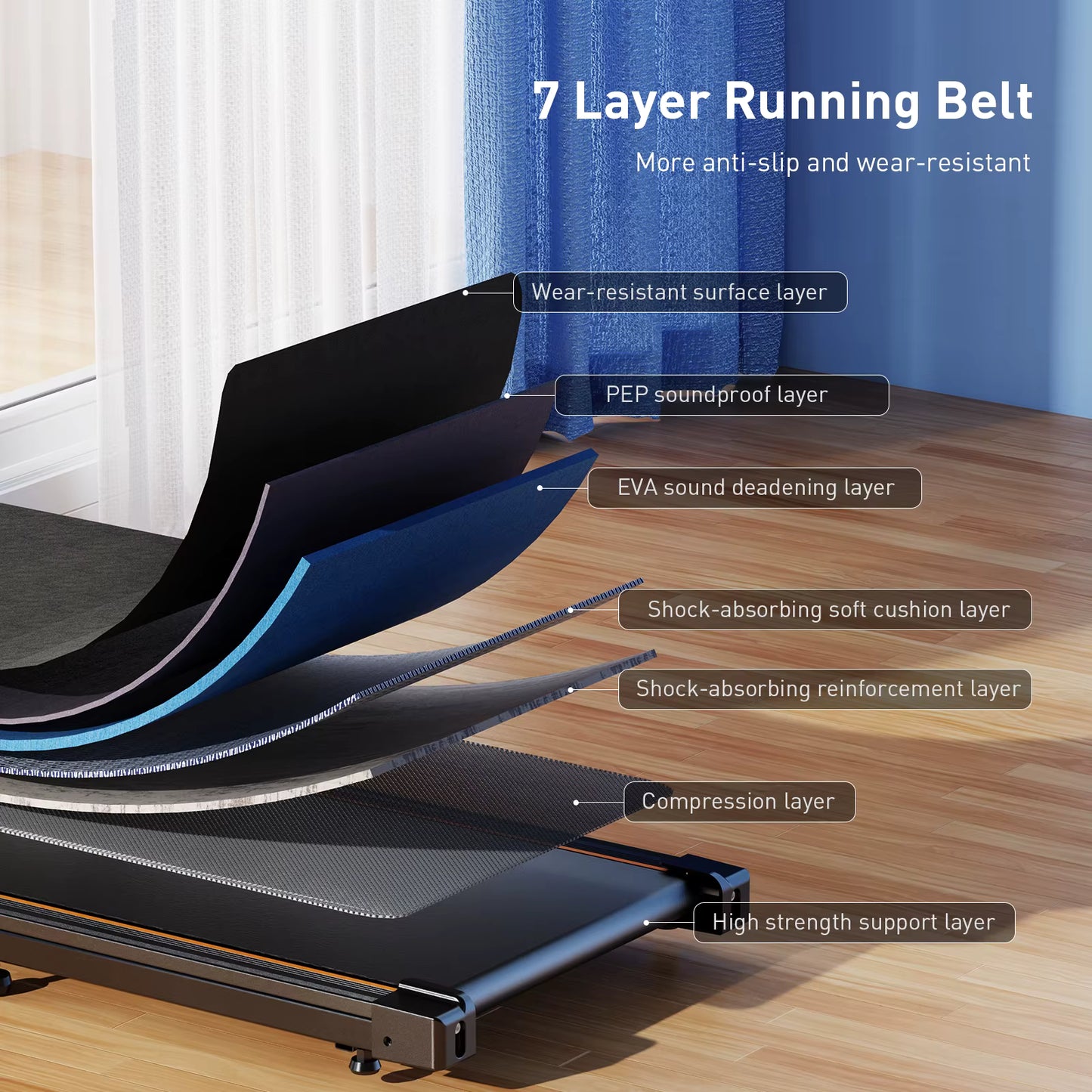 Tapis de Marche FT21 – 2,5 HP – Silencieux & Compact – 1 à 6 km/h – Écran LED & Télécommande – Appareil de Fitness & Bureau