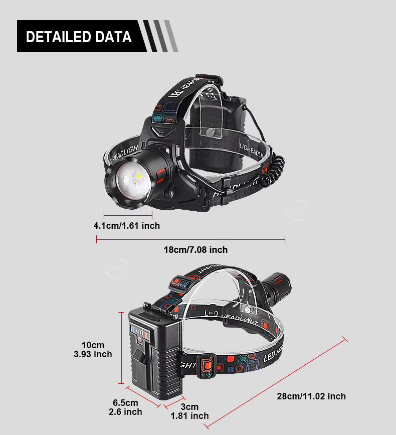 Linterna frontal LED recargable USB-C – Zoom ajustable, 3 modos y 3 baterías 18650 – Gran autonomía – Camping, senderismo y pesca