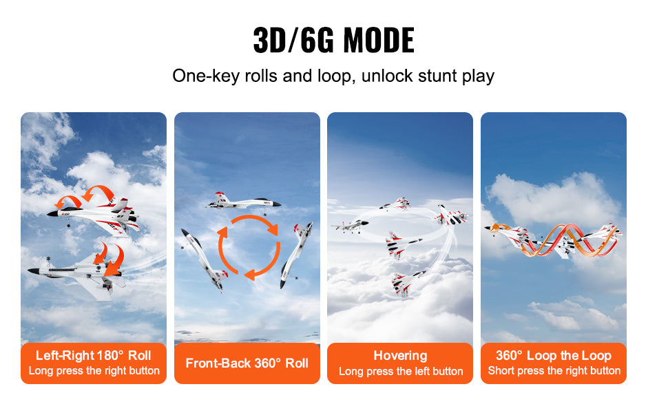 Avion RC SU27 2.4G – Planeur Télécommandé en Mousse avec 2 Batteries