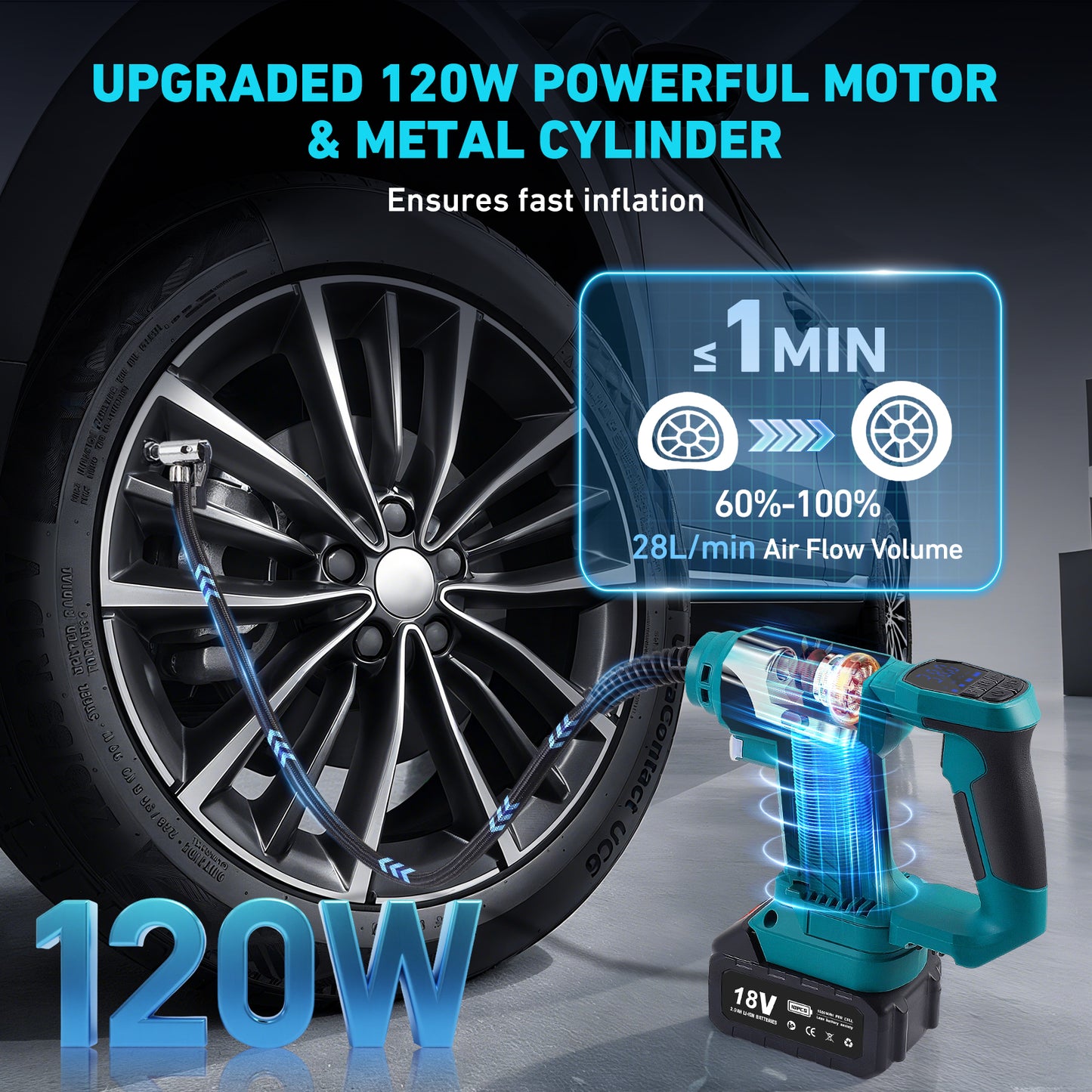 Gonfleur de Pneus Électrique Portable – Compresseur d’Air Sans Fil Voiture Moto Vélo – Rechargeable