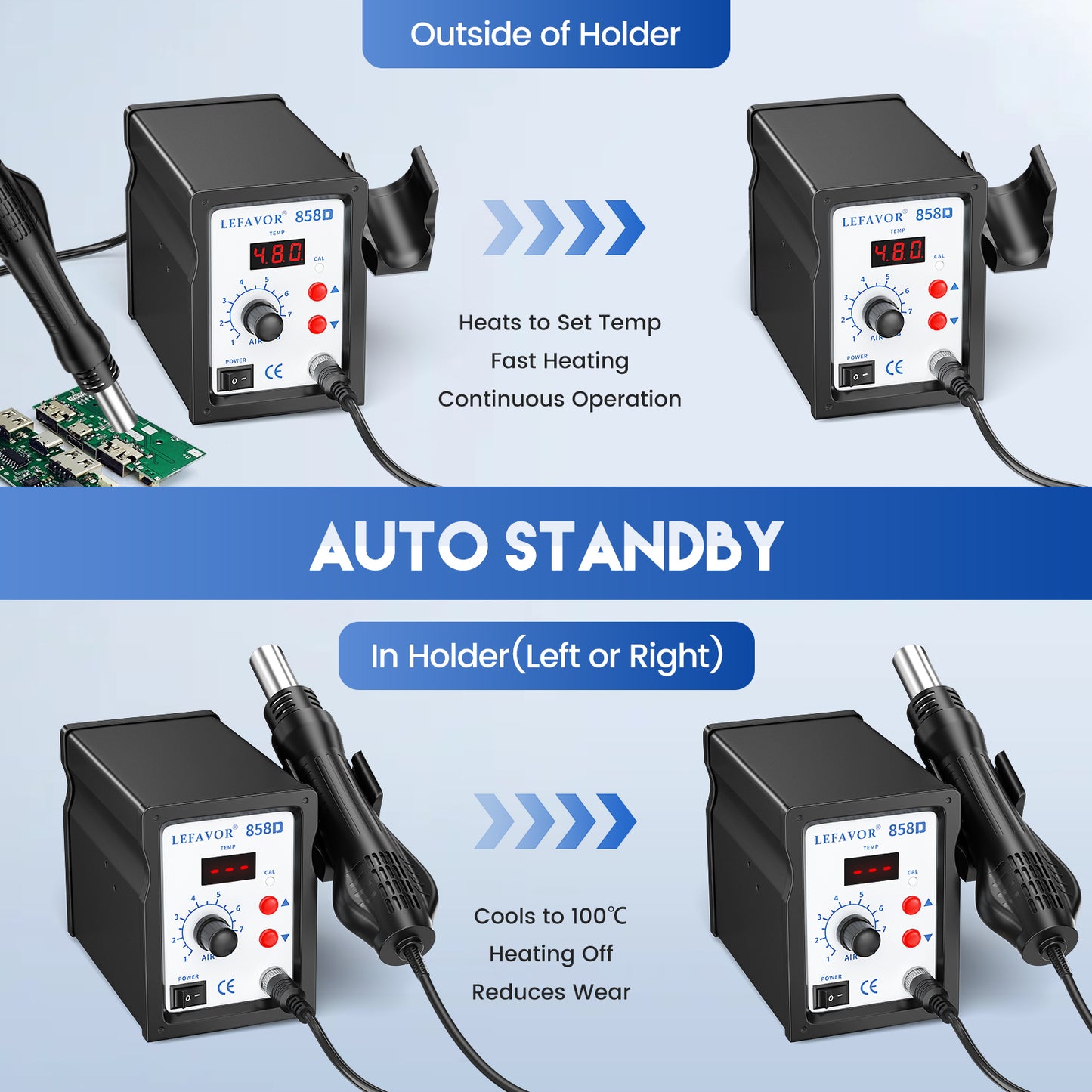 Station Air Chaud 858D – Pistolet Thermique de Soudage 220V – Réparation Électronique SMD, Écran LED, Température Réglable