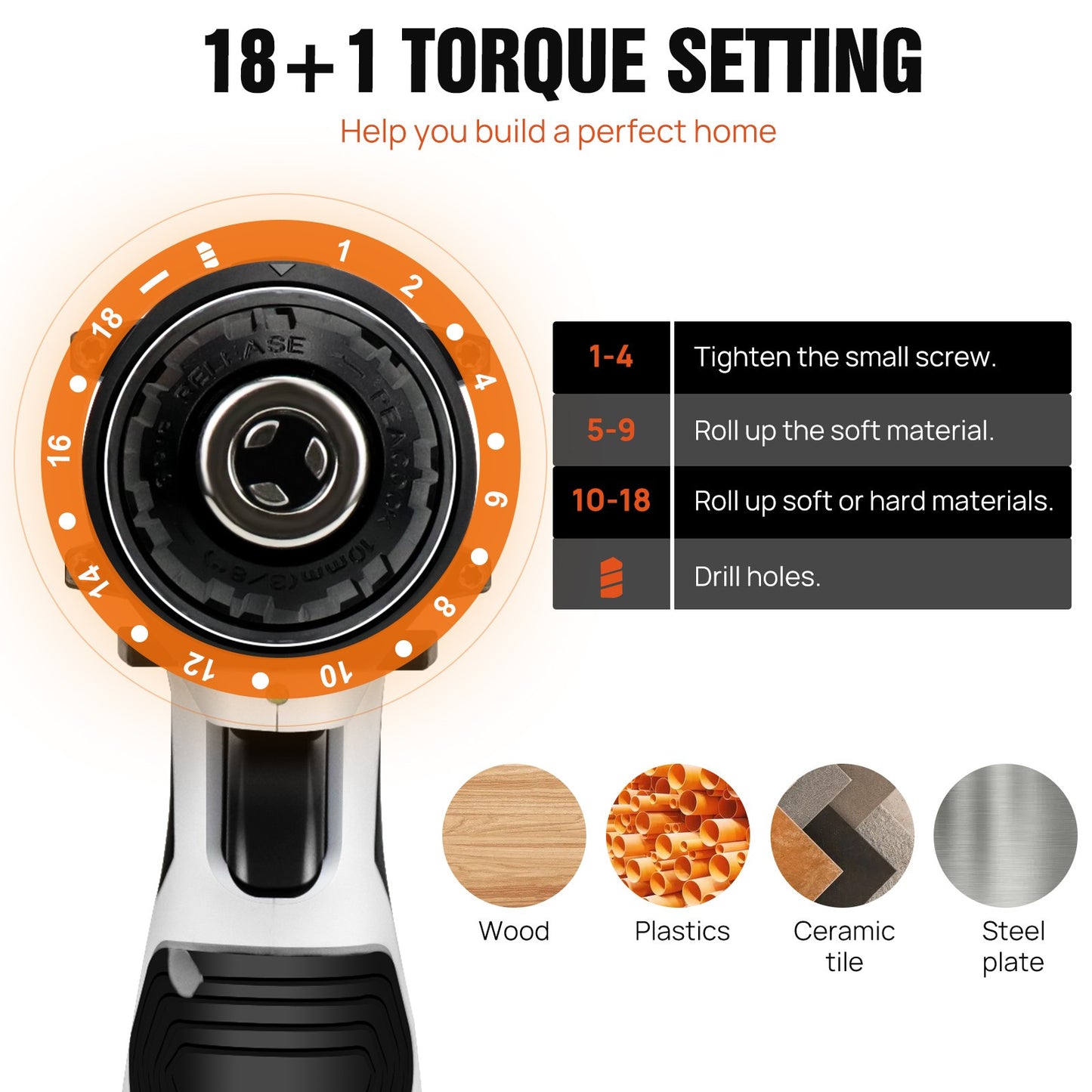 Kit Perceuse-Visseuse Sans Fil 2 en 1 avec 2 Batteries – 145 N.m – Mandrin 3/8 Pouces – Tournevis Électrique