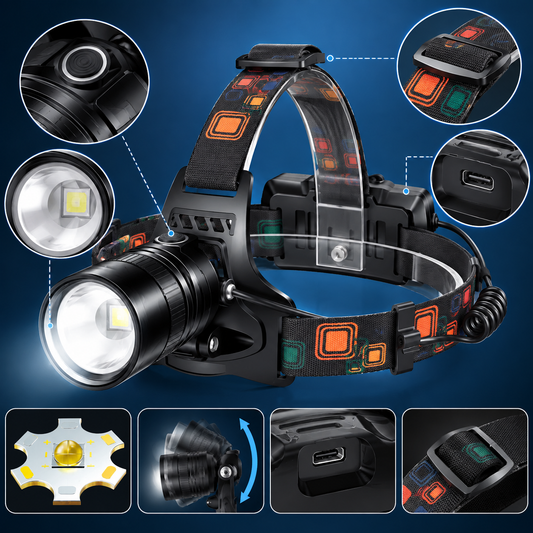 Lampe Frontale LED Rechargeable USB – 3 Modes, Zoom Réglable & 2 Batteries 18650 – Alu – Camping, Randonnée & Bricolage