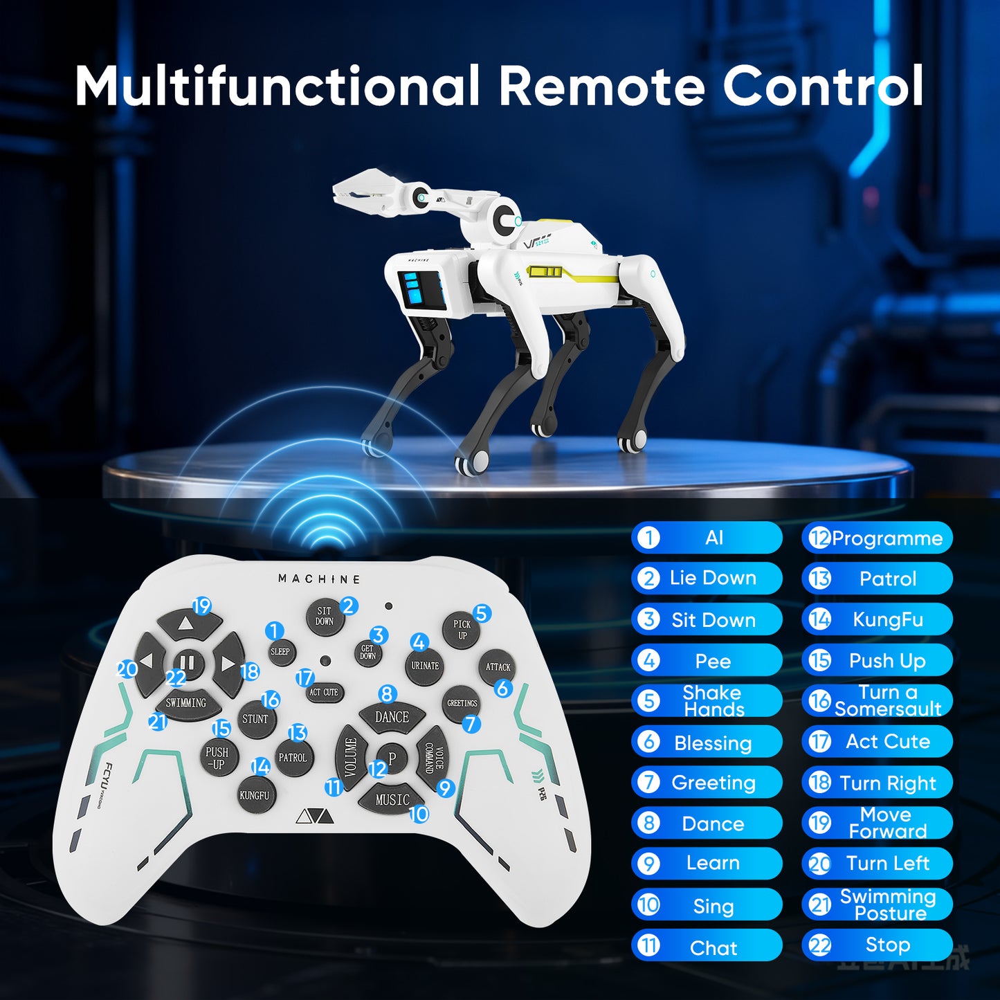 Robot Chien Intelligent RC – Jouet Interactif avec Télécommande & Application – Danse, Sons, Programmation, Cadeau Enfant