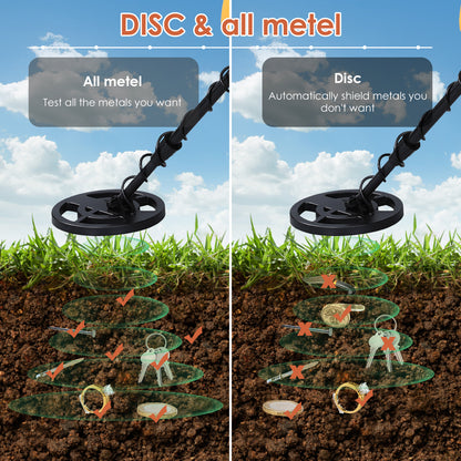 Detector de Metales Impermeable de Alta Precisión – Pantalla LCD – Bobina de 7,5 Pulgadas para Adultos y Niños