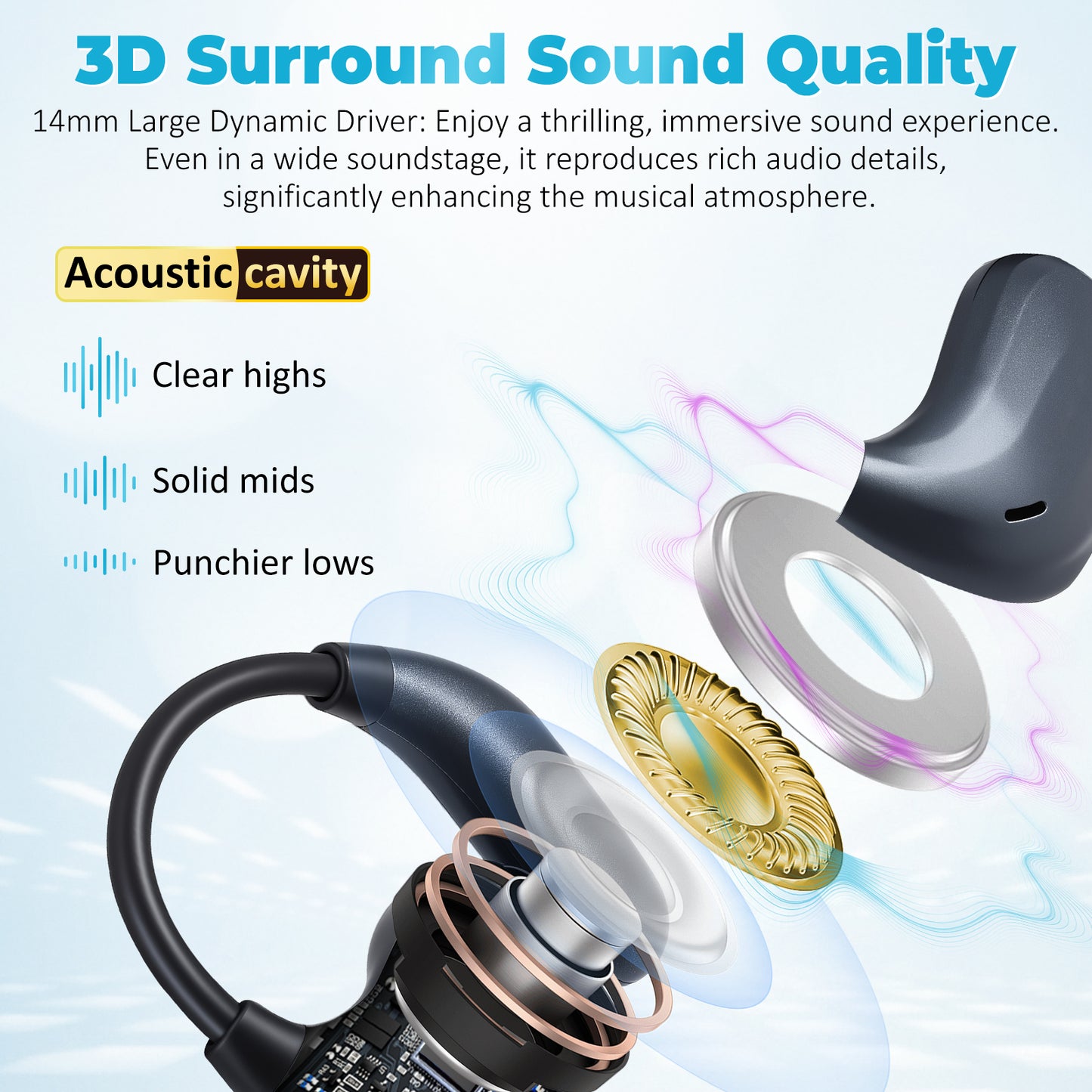 Écouteurs Traducteur Temps Réel – 150 Langues Bluetooth 5.4 – 4 Modes Traduction Autonomie 50h