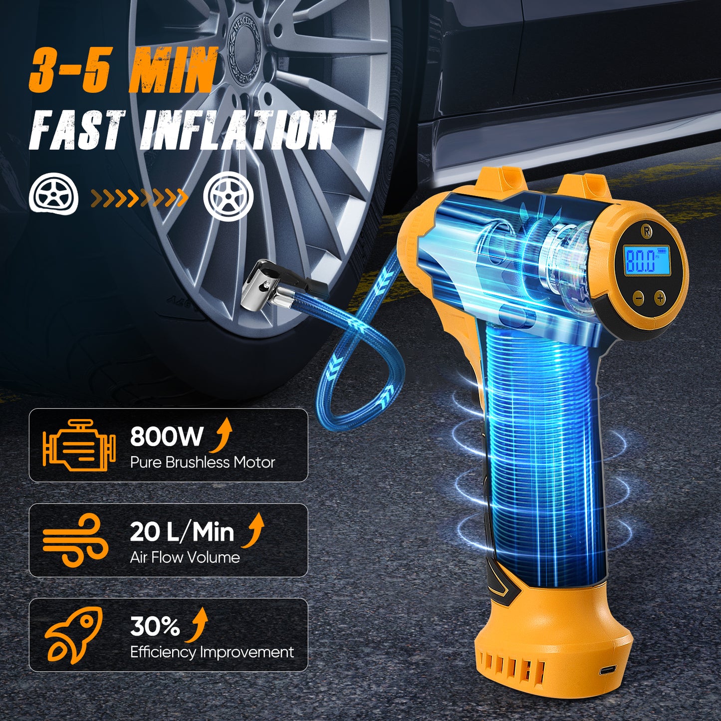 Compresseur d’Air Portable Sans Fil 150 PSI – Pompe Voiture avec 2 Batteries et 4 Embouts