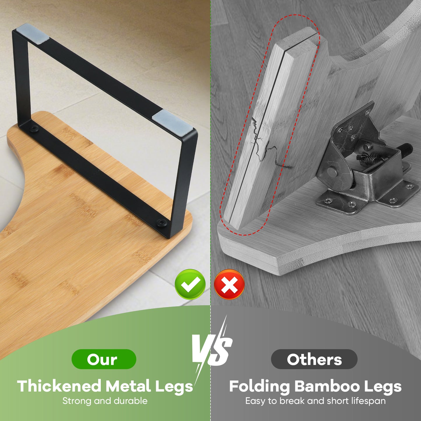Tabouret WC Ergonomique Bambou – Repose-Pieds Toilette Pliable Antidérapant Salle de Bain