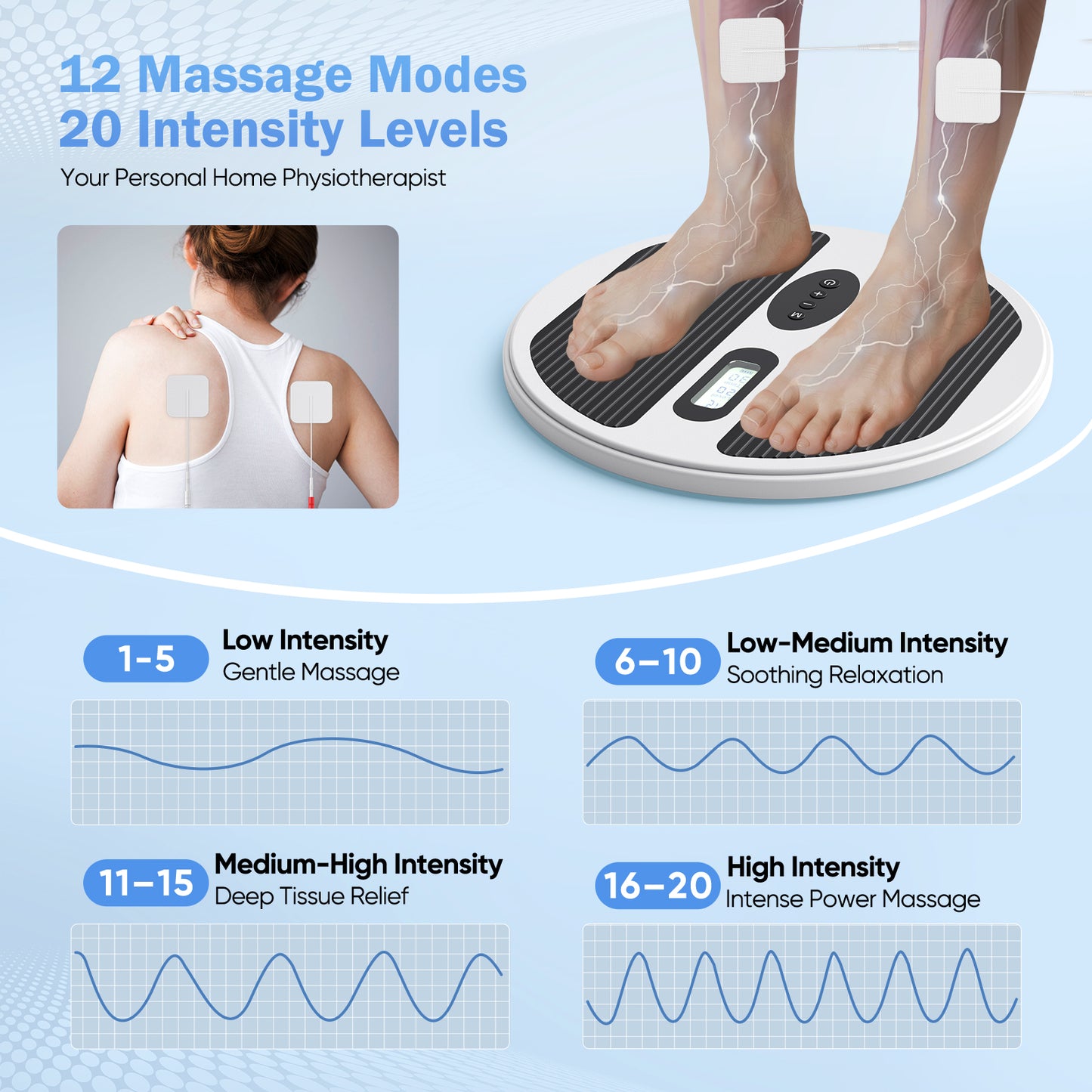 Masseur Électrique Pieds EMS TENS – Appareil Massage Circulation Sanguine Relaxation Musculaire – Sans Fil