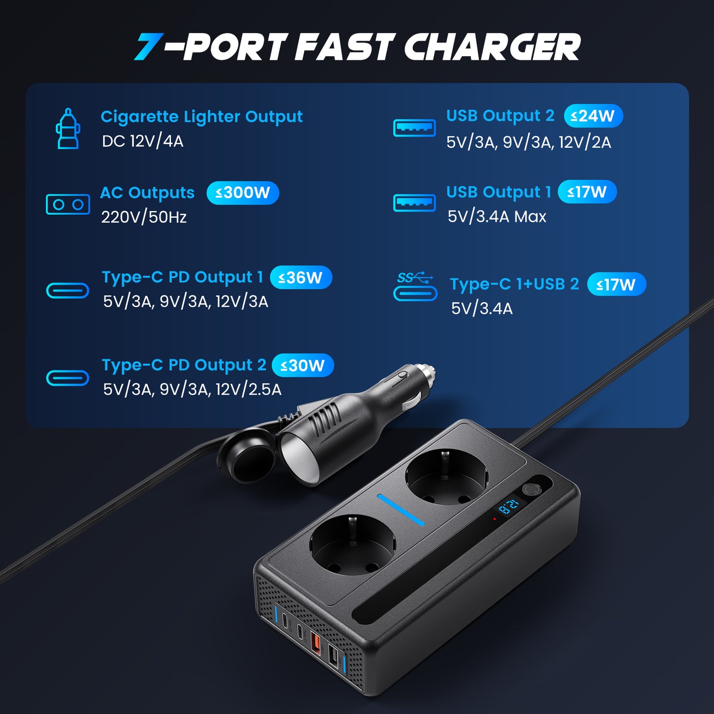 Convertisseur Voiture 12V vers 220V 300W – Onduleur avec 2 Prises Secteur et 2 USB