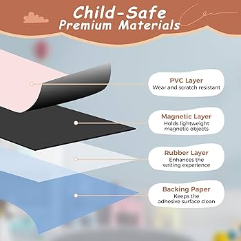 Tableau Magnétique Enfant 3 en 1 – Panneau Mural Auto-Adhésif avec Craies – Tableau Éducatif Montessori