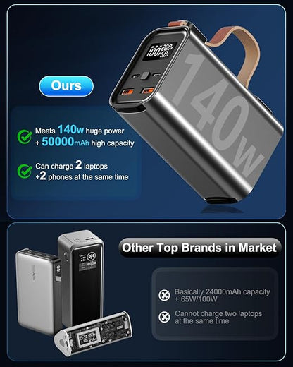 Batterie Externe 50000mAh 140W – Charge Rapide PD 3.1 QC 4.0 USB-C – Écran LED – PC & Smartphone