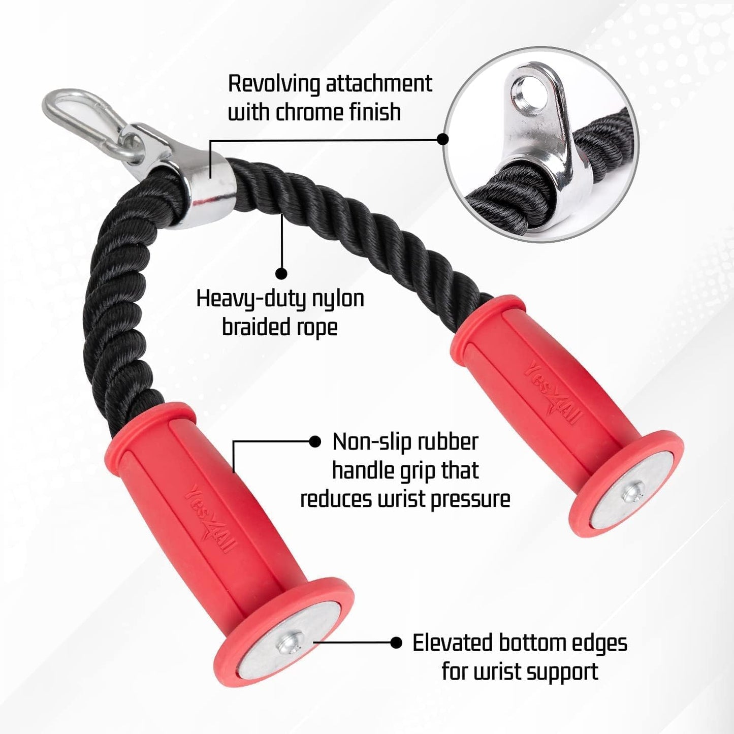 Corde Triceps Musculation avec Mousqueton pour Poulie Fitness Tirage Haute et Basse Renforcement Musculaire
