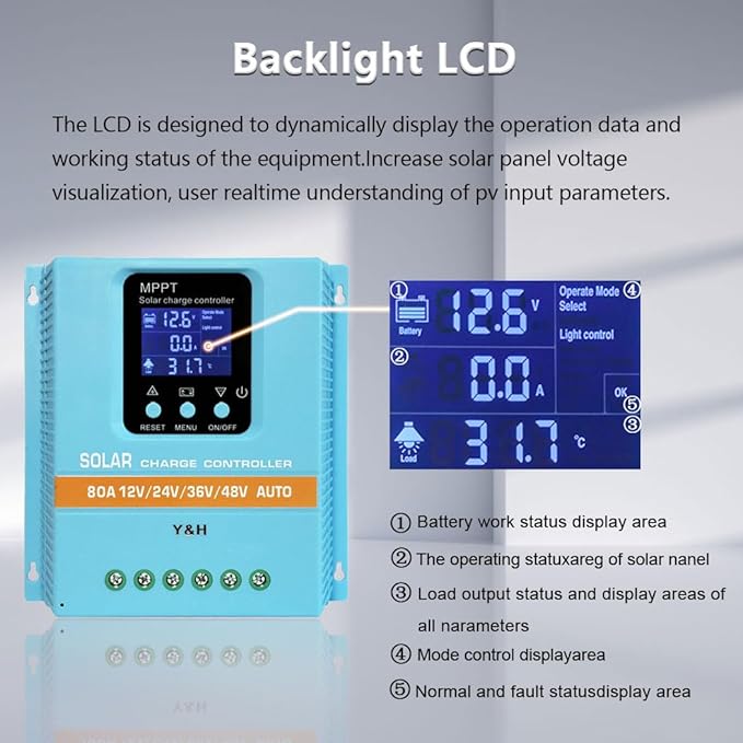 Contrôleur de charge solaire MPPT 80A 12V 24V 36V 48V – Régulateur batterie intelligent avec écran LCD, double USB, pour panneaux solaires