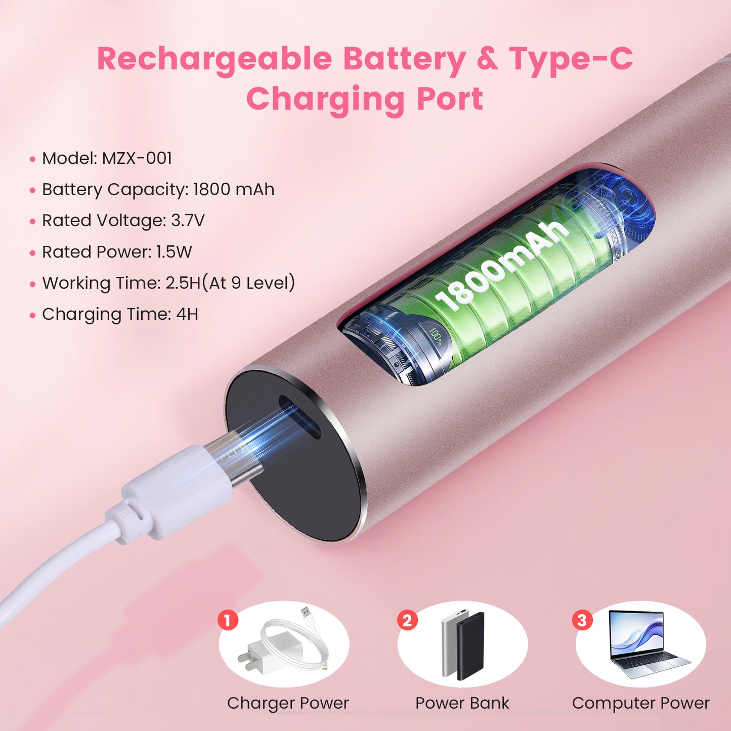 Râpe Électrique Pieds 2 en 1 Rechargeable – Éliminateur Callosités et Peaux Mortes