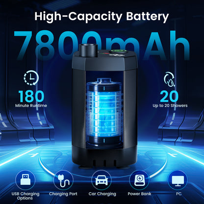 7800mAh Portable Camping Shower – Outdoor Shower Kit with 20L Rechargeable Pump