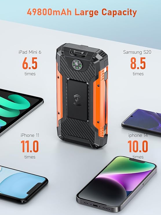 Batterie Externe Solaire 49800mAh 30W USB-C | Power Bank Charge Rapide avec 2 Câbles Intégrés, 3 Sorties & 2 Entrées, Lampe LED + Boussole | Chargeur Portable Étanche pour Smartphone, Tablette, Camping – Noir Orange