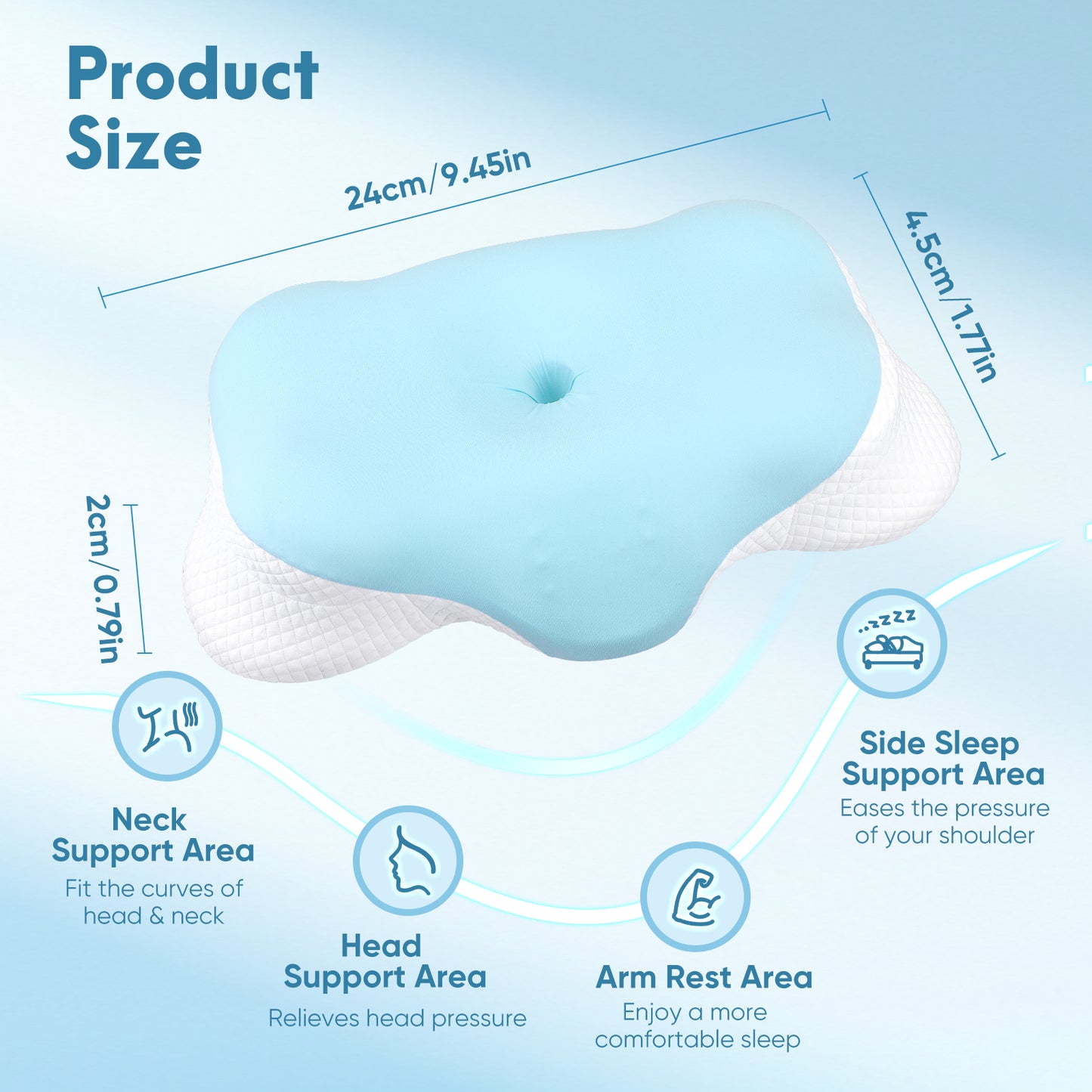 Oreiller Cervical en Mousse à Mémoire de Forme – Oreiller Orthopédique Ergonomique pour Soutien du Cou