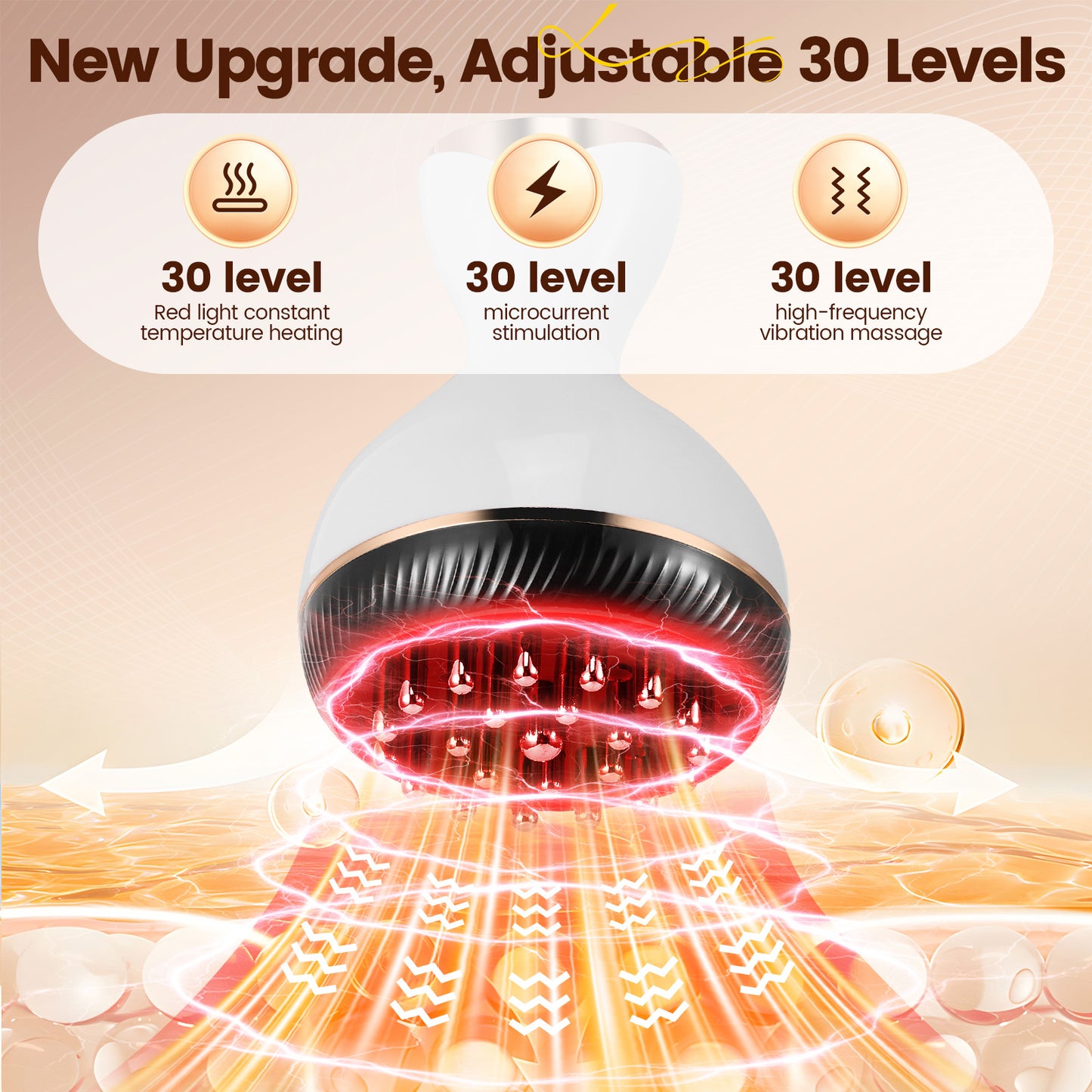 Appareil de Ventouses Électriques Massage Anti-Cellulite – Massage Chauffant Guasha Sous Vide