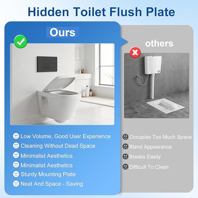 Plaque de Commande WC Suspendu Double Chasse Compatible Geberit Sigma 01/20/21/30/50 UP300 UP320 Noir