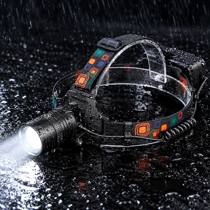 Lampe Frontale LED Rechargeable USB – 3 Modes, Zoom Réglable & 2 Batteries 18650 – Alu – Camping, Randonnée & Bricolage