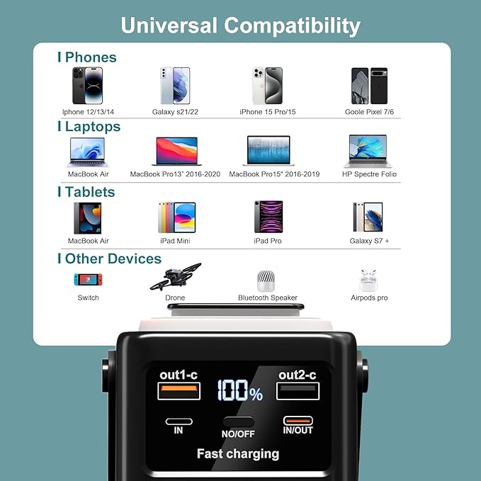 Batterie Externe 60000mAh Power Bank 35W Charge Rapide USB-C – 7 Ports, Câbles Intégrés, Écran LED, Lampe Torche – Noir