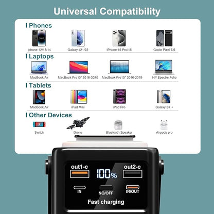 60000mAh Power Bank – 35W USB-C Fast Charging, 7 Ports, Built-in Cables, LED Display, Flashlight