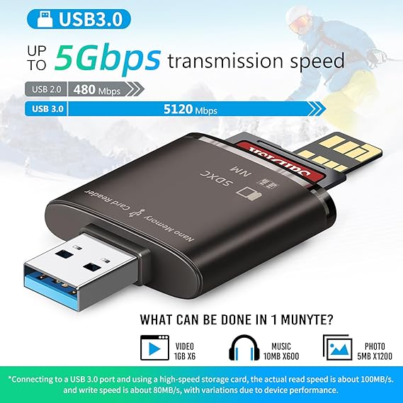 Lecteur Carte Mémoire USB 3.0 NM & SD – Adaptateur Nano Memory Huawei Haute Vitesse pour PC Smartphone