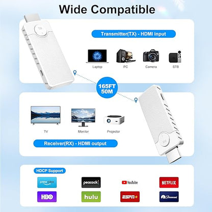 Kit Émetteur Récepteur HDMI Sans Fil 50m – Full HD 1080p WiFi 2,4/5,8GHz – TV PC Projecteur
