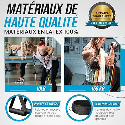 150 lbs Resistance Band Set – 5 Resistance Levels, Ergonomic Handles & Door Anchor, Fitness & Muscle Strengthening