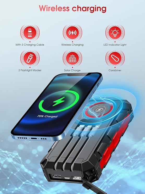 Batterie Externe Solaire 52800mAh Power Bank Étanche QC3.0 PD USB-C – 5 Sorties, Lampe LED, Boussole, Mousqueton – Rouge