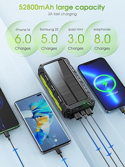 Batterie Externe Solaire 52800mAh 30W PD USB-C | Power Bank Sans Fil avec 3 Câbles Intégrés, 7 Sorties, Lampe Torche LED | Chargeur Portable Étanche pour Smartphone, Tablette, Randonnée – Noir Vert