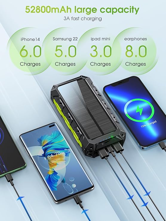 Batterie Externe Solaire 52800mAh Charge Rapide 30W USB-C Power Bank avec 3 Câbles Intégrés, Recharge Sans Fil, 7 Sorties, Lampe LED, Étanche Camping Voyage – Noir Vert