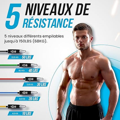 150 lbs Resistance Band Set – 5 Resistance Levels, Ergonomic Handles & Door Anchor, Fitness & Muscle Strengthening