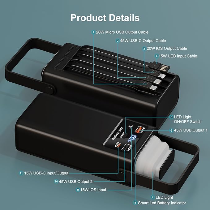 Batterie Externe 60000mAh Power Bank PD45W Charge Rapide USB-C – 4 Câbles Intégrés, Lampe LED, Affichage Digital