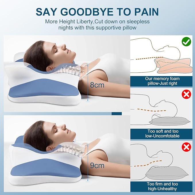 Oreiller Orthopédique Mémoire de Forme Anti Ronflement – Coussin Ergonomique Cervical pour Sommeil Confortable – Oreiller Apnée du Sommeil pour Dormeurs sur le Côté, le Dos et le Ventre