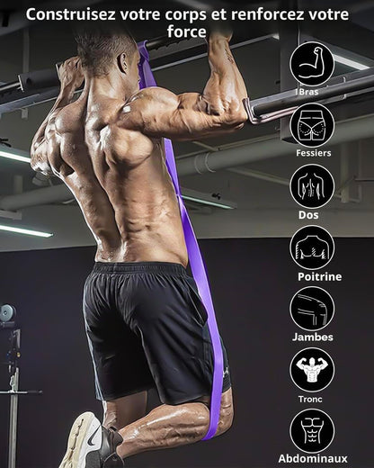 Lot de 4 Bandes de Résistance – Musculation, Fitness, Yoga & Pilates, Poignées, Ancrage de Porte & Sac de Transport
