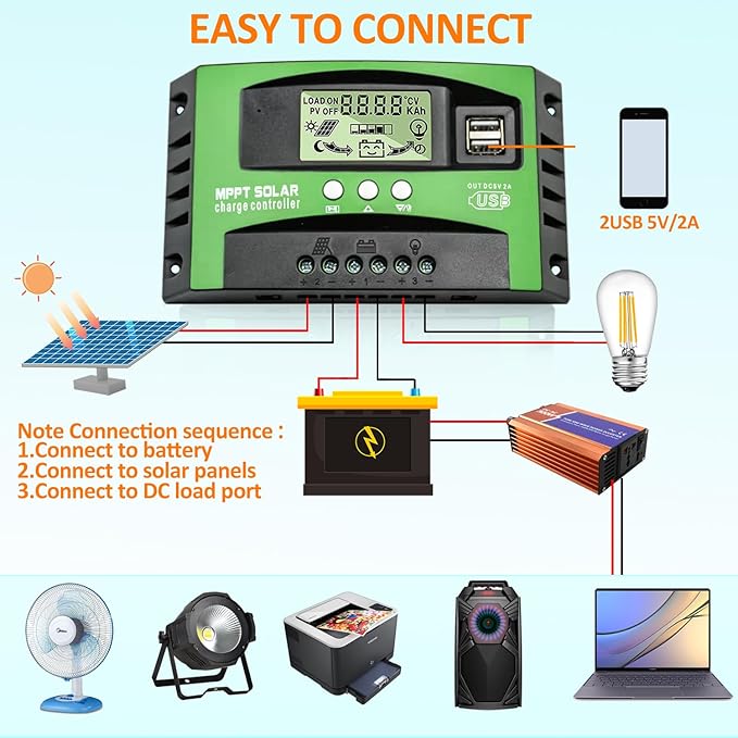 Régulateur de charge solaire MPPT 100A 12V/24V – Contrôleur batterie solaire avec écran LCD, sonde température, ports USB