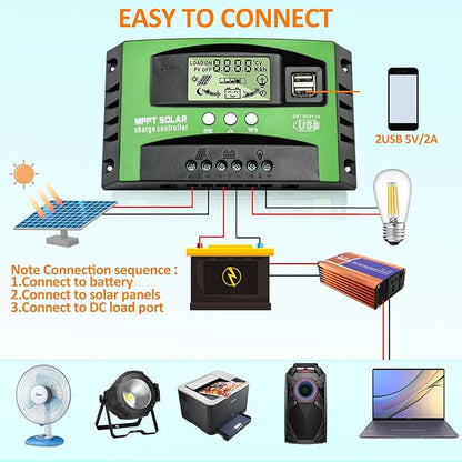 Régulateur de charge solaire MPPT 100A 12V/24V – Contrôleur batterie solaire avec écran LCD, sonde température, ports USB
