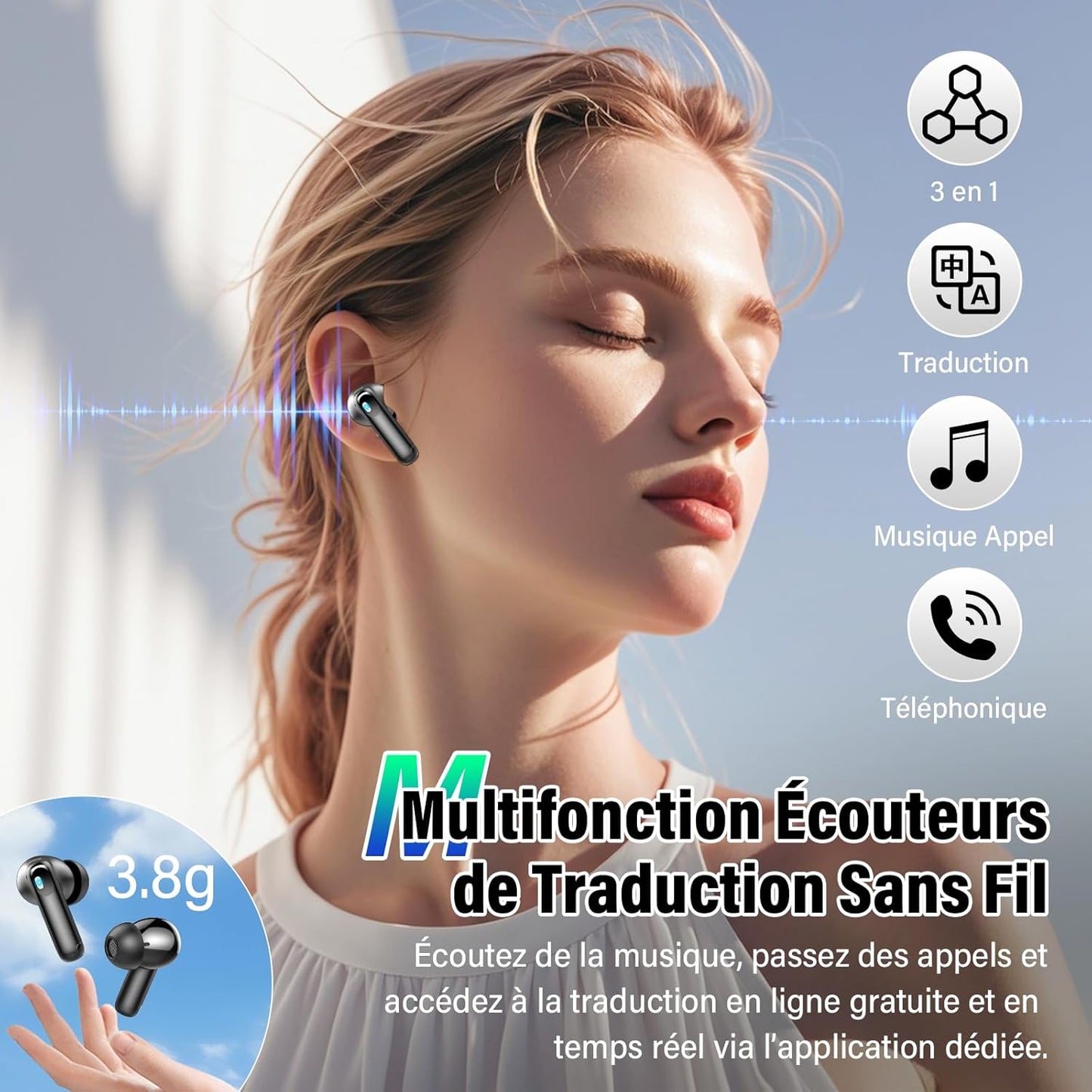 Écouteurs Traducteurs IA 164 Langues – Bluetooth 5.4, Écran LED, ANC/ENC, IPX7, Autonomie 48 h
