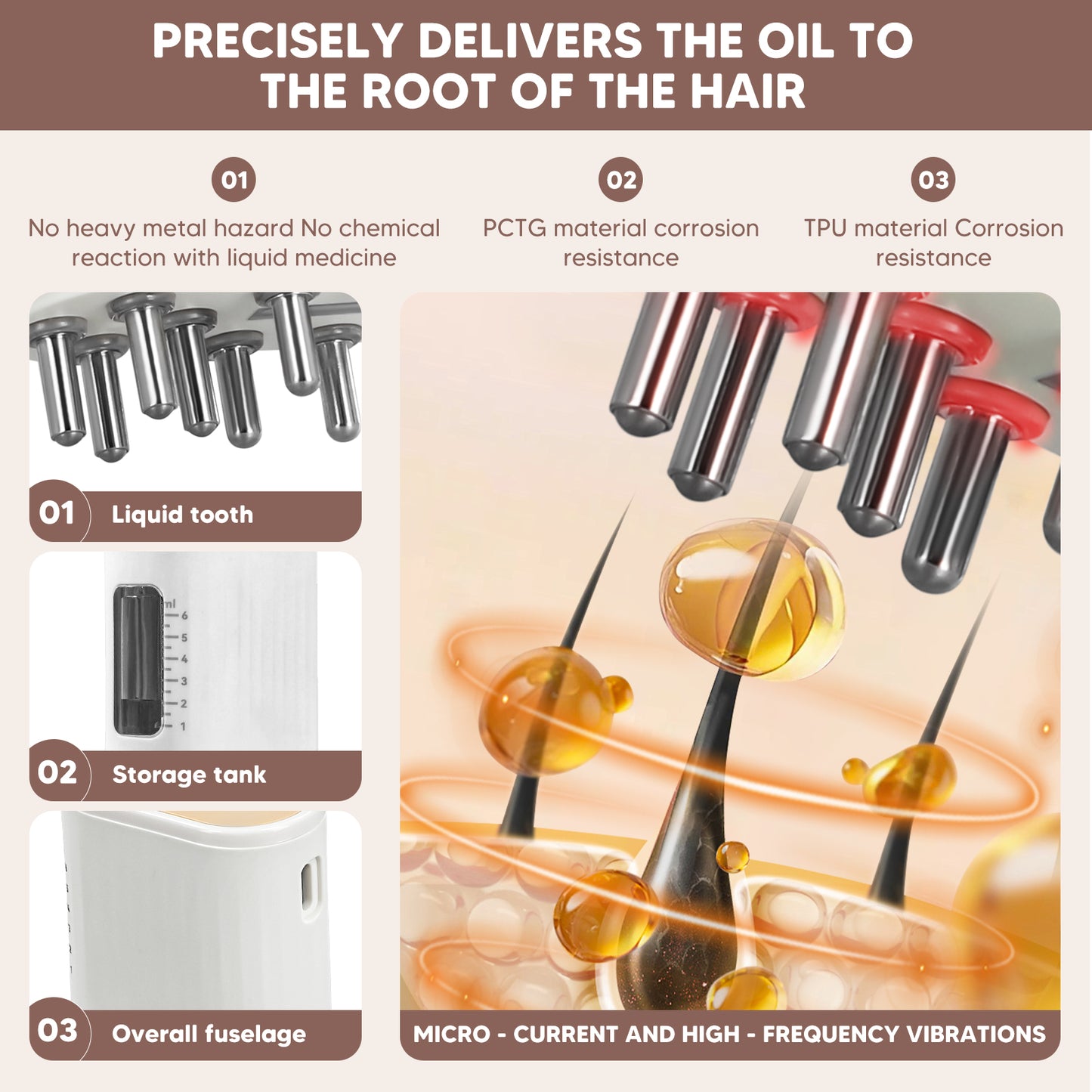 Applicateur d’Huile Capillaire Électrique 2 en 1 – Masseur de Cuir Chevelu et Distributeur d’Huile pour Cheveux