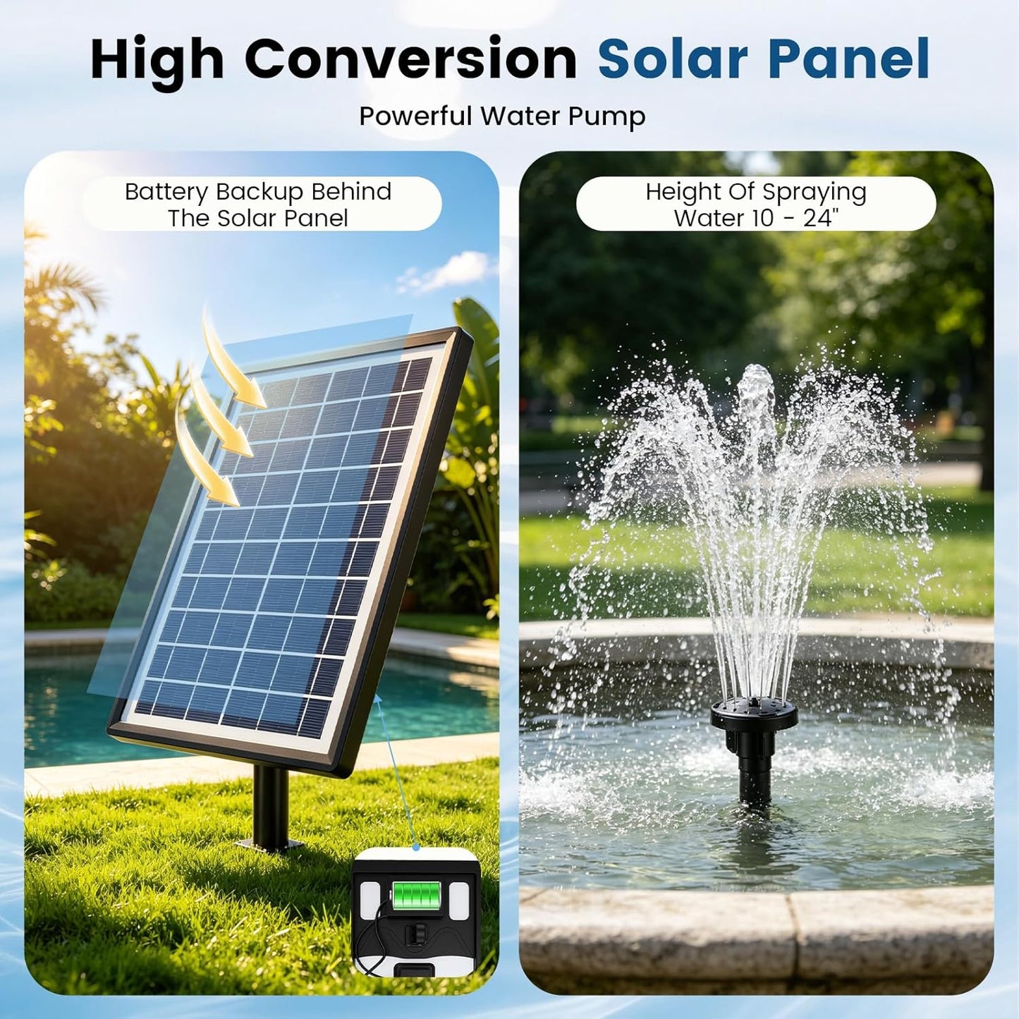Pompe Solaire de Bassin 8W avec Batterie 3600 mAh – Fontaine Extérieure avec 8 Buses pour Jardin, Bain d’Oiseaux et Bassin