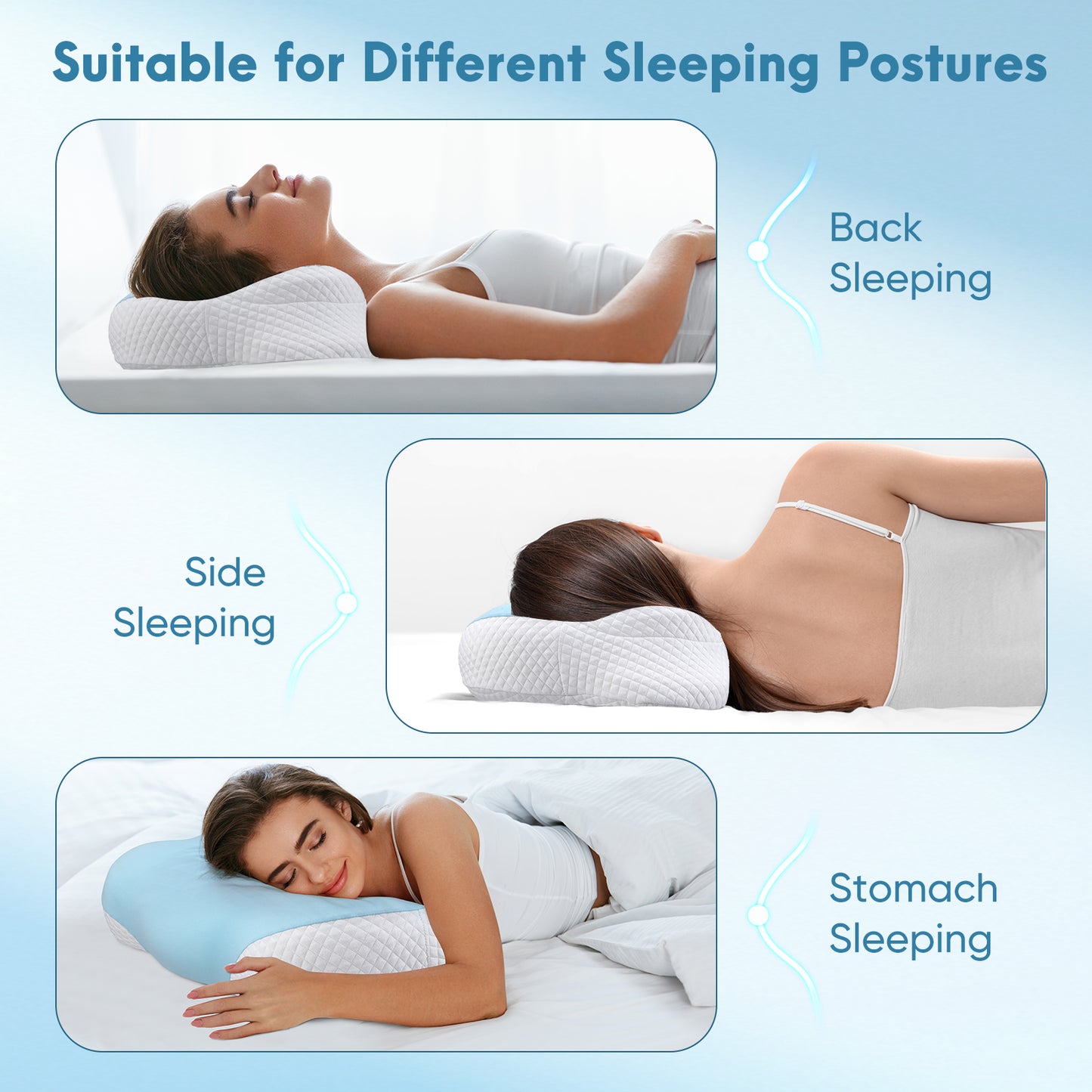 Oreiller Cervical en Mousse à Mémoire de Forme – Oreiller Orthopédique Ergonomique pour Soutien du Cou