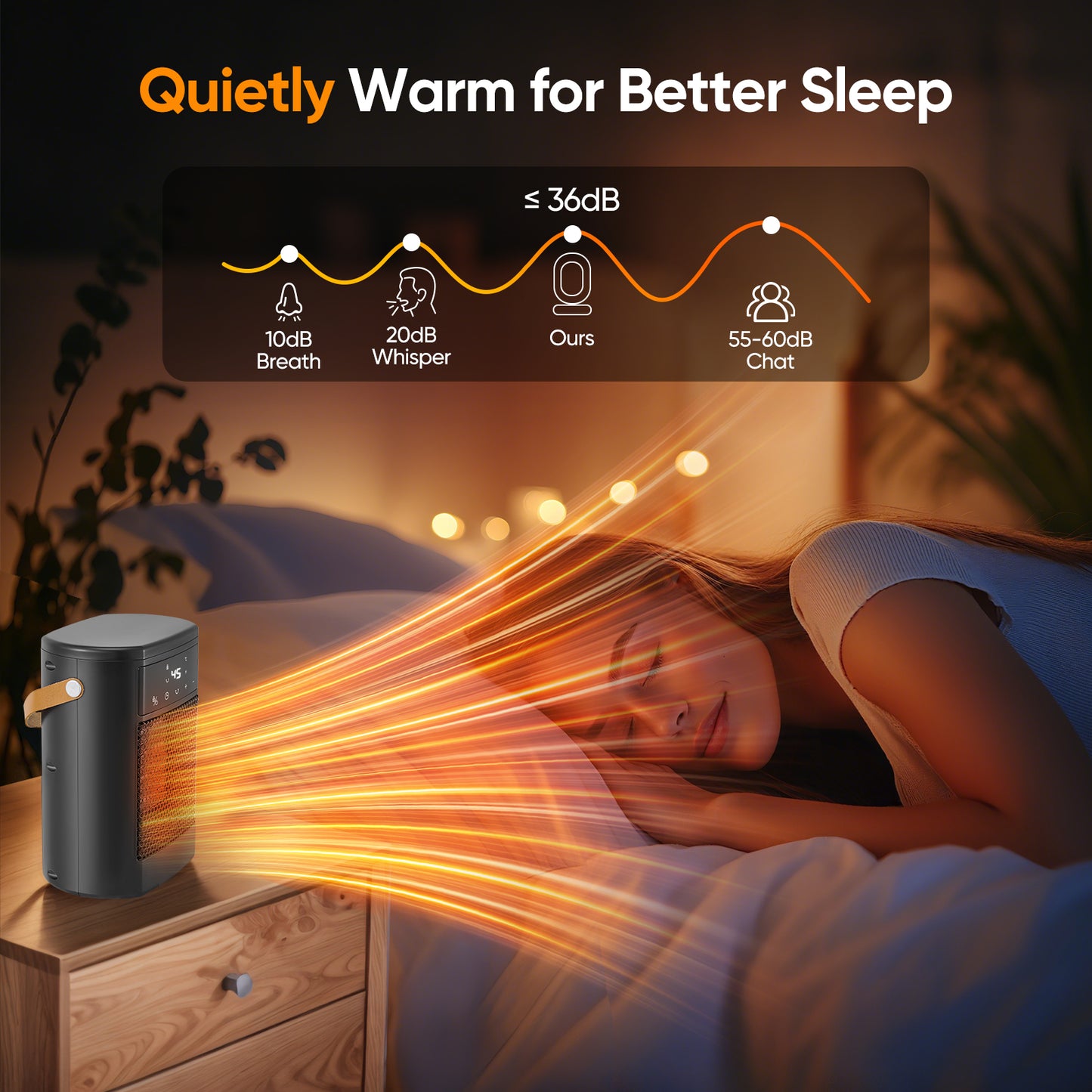 Radiateur Soufflant 1500W avec Télécommande – Chauffage Compact 3 Modes Silencieux