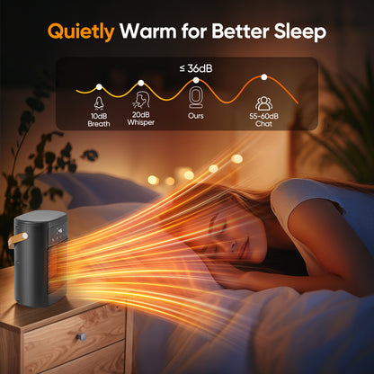 Radiateur Soufflant 1500W avec Télécommande – Chauffage Compact 3 Modes Silencieux Maison & Bureau