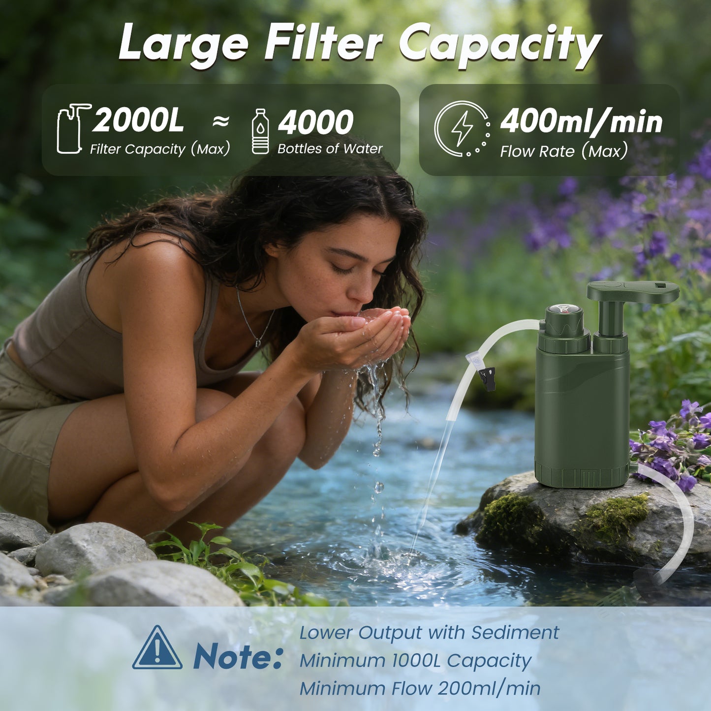 Pompe Filtrante Eau Portable 0,01 Micron – Purificateur Eau Camping Randonnée Survie – Filtre Haute Précision